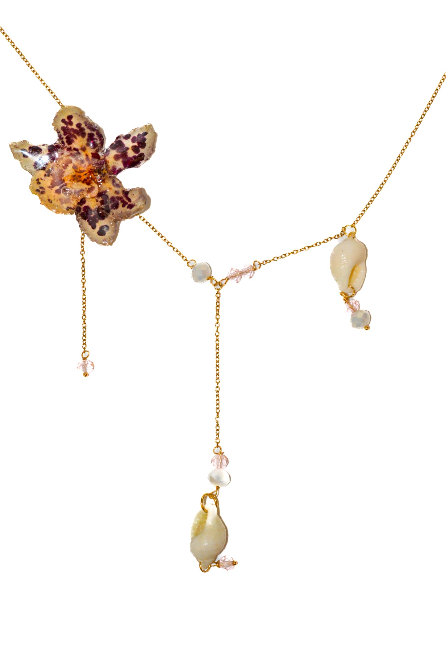 Long Day At The Beach